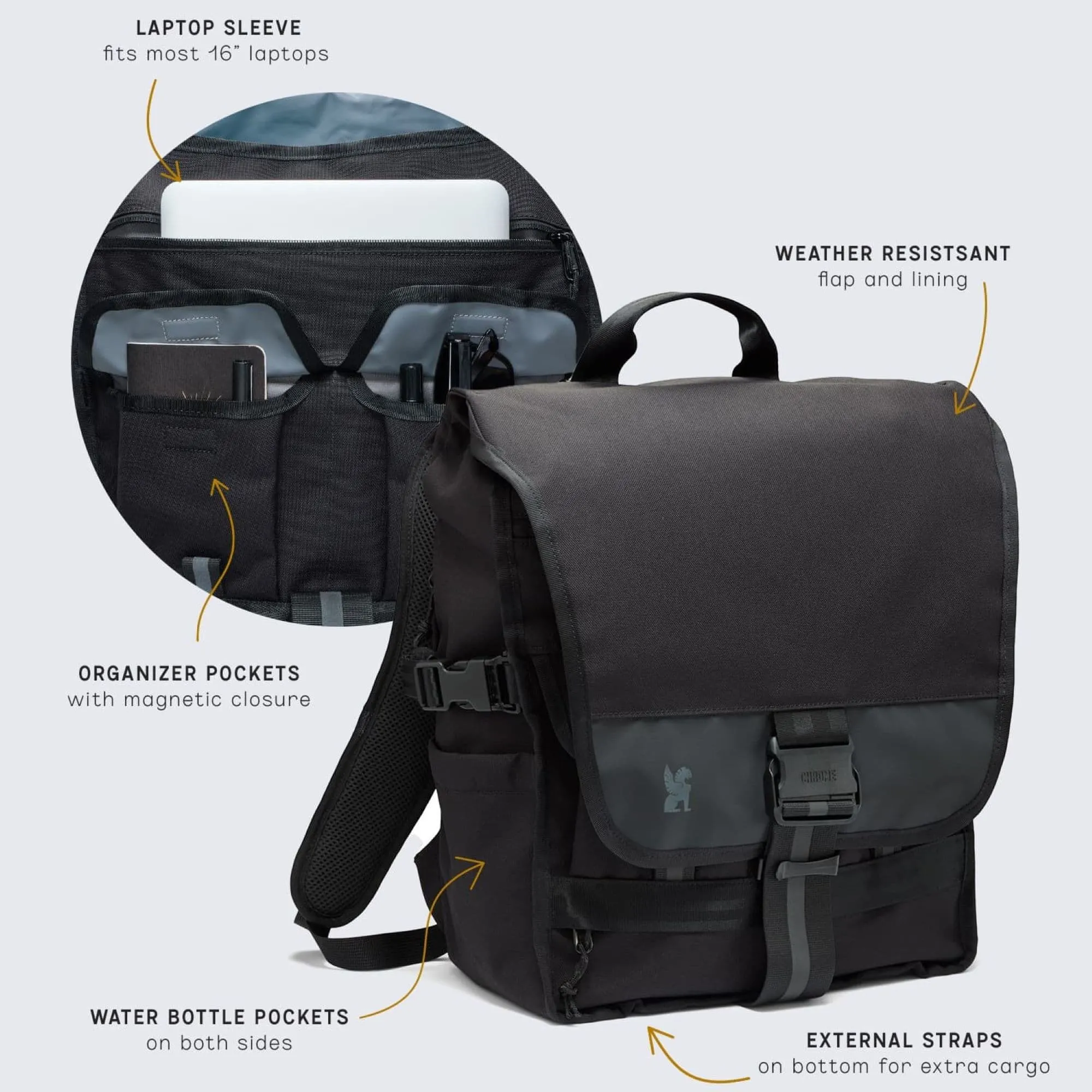 Warsaw 30L Pack